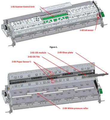 Used _UNKNOWN_ Scanner Controller Unit - For the HP DesignJet T920, T1500, T2500 Series (CR359-67023) Ink Jet Controller Oklahoma US | Wide Image Solutions #1533412