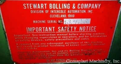 1.5 Lt. Stewart Bolling Mixer, Item # 1763