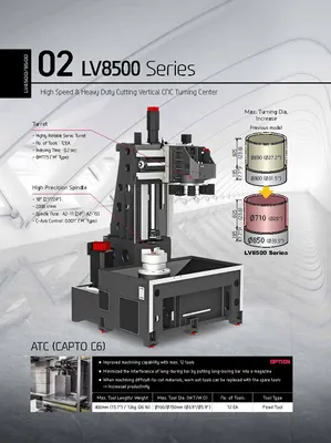 HYUNDAI WIA CNC MACHINE TOOLS LV8500R/L Vertical Turning Lathes | Hillary Machinery (13)