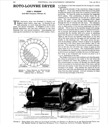 Used _UNKNOWN_ _UNKNOWN_ Dryers West Virginia US | Cooper Industries #1409201
