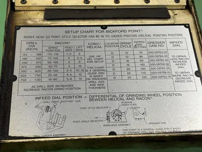 1.5" GIDDINGS & LEWIS WINSLOMATIC MODEL HR DRILL POINT GRINDER & TOOL SHARPENER: STOCK #22072