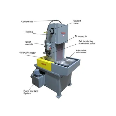 New | in-Stock KALAMAZOO INDUSTRIES S14W Wide Belt Sanders Florida US | Sierra Victor Machinery #1185974
