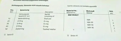 NEW REXROTH R961002627 SEAL KIT G2/M PPE