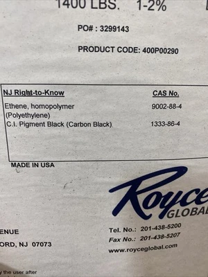 NEW Royce Global 74708-A