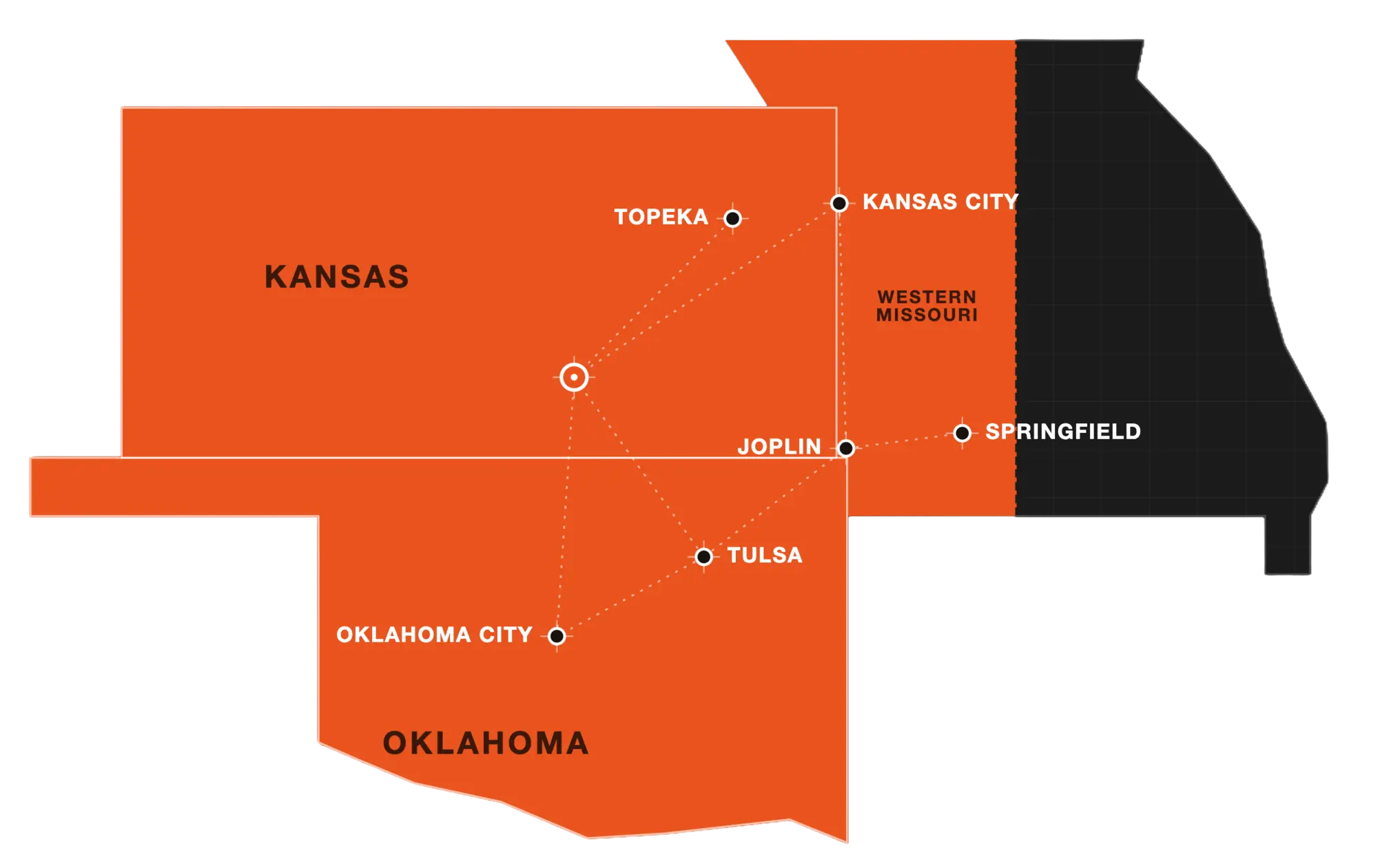 Kansas-Oklahoma Machine Tools