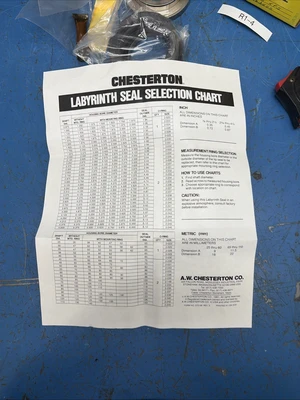 New | in-Stock Chesterton 363500 Miscellaneous MRO Indiana US | J&J Industrial Supply #1310765