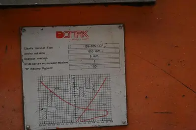 61” Bonak Slitting Line