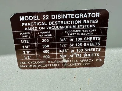 SEM Disintegrator Granulators | RyCat Machinery (4)