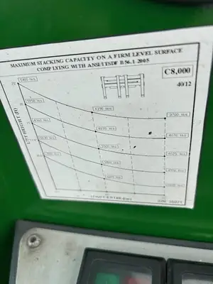 Used 2017 Combi C8000 Multi Directional Forklifts New York US | United Lift #1446693