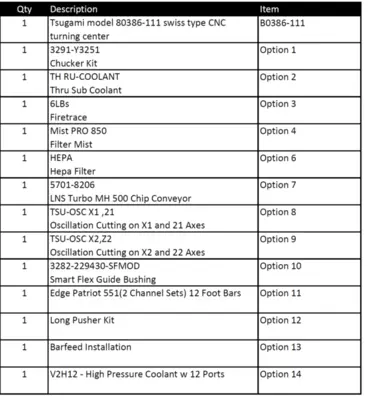 2022 TSUGAMI B0386C Swiss Type Automatic Screw Machines | PM Machines (9)