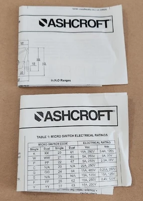NEW Ashcroft LPAN4HT25