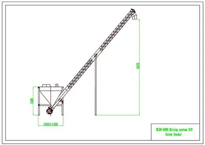 Dual Ribbon Blender System
