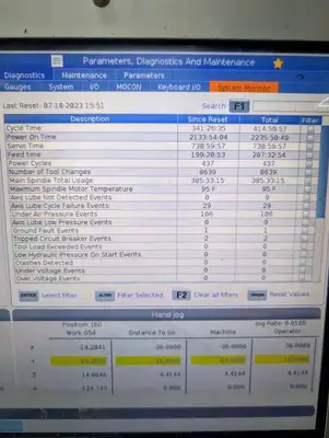 2023 HAAS TM-1P Vertical Machining Centers | Toolquip, Inc. (4)