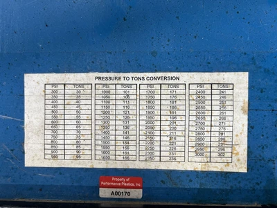 Used 1998 BECKWOOD BECKWOOD DOWN ACTING PRESS Hydraulic Presses | Alma Machinery #899319