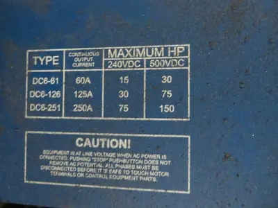 USED GLOUCESTER MODEL 2522 R2 2.5