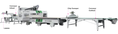 C.R. ONSRUD MATERIAL HANDLING Automation | Tornquist Machinery Company (1)
