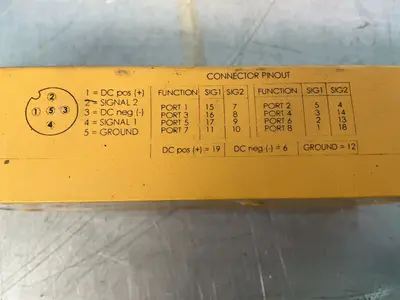 Used TURCK VB 80.5P7X17CS19 Electrical Boxes Ohio US | HGR 24 #1550077