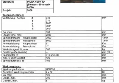 USED 2008 INDEX G 400