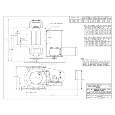 USED WM. W. MEYER & SONS, INC. 12X12 HDX SQUARE