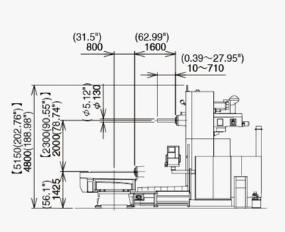 2014 KURAKI AKB-13 Horizontal Table Type Boring Mills | Olympia Technical Services (9)