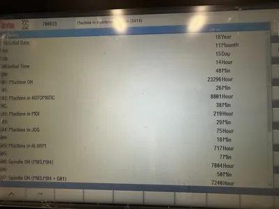 2018 BRETON COUNTOURBRETON NC300 Stone Equipment | Machine Tool Emporium (12)