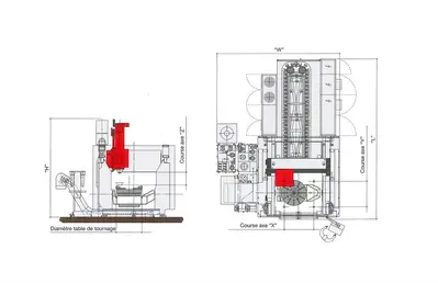 Used BRETON Unknown Vertical Machining Centers (5-Axis or More) Georgia US | Shub Machinery #936186