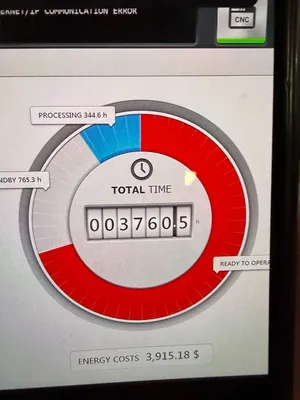 2019 DMG MORI NTX 1000 5-Axis or More CNC Lathes | Machine Tool Emporium (6)