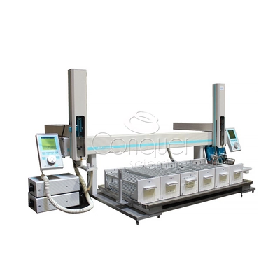 USED CTC ANALYTICS IFC PAL