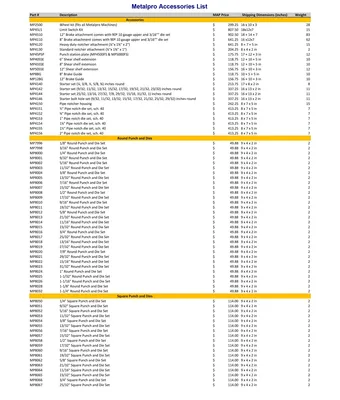 METALPRO MP4000FS Ironworkers | Sierra Victor Industries (10)
