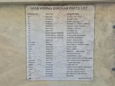 USED INGERSOLL-RAND L6-4MH