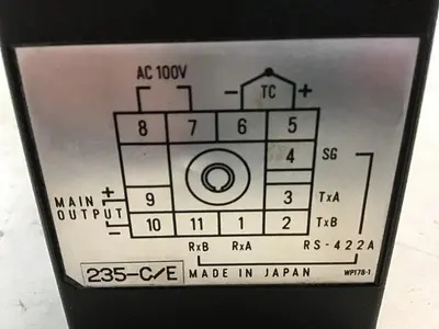 USED SHINKA CTCS-235-C/E
