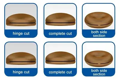 KRUMBEIN | BBS-IV Twin Hinge Cut Horizontal Slicer