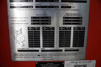 Raymond EASI R40TT Electric Forklift