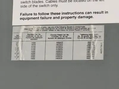 USED SQUARE D CHU366AWK