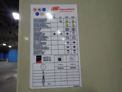 Used INGERSOLLRAND IRN2025 HV FTU Miscellaneous MRO Ohio US | HGR 24 #927674