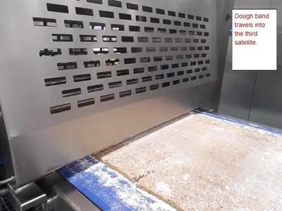 Rondo Sheeting and Cutting Line