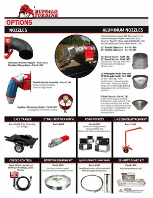 New | in-Stock 2026 BUFFALO TURBINE CYCLONE KB7 Leaf Blowers (Commercial) Pennsylvania US | Zimmerman Farm Service #1410079