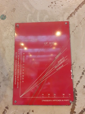 BOUTILLON Guillotine Shear