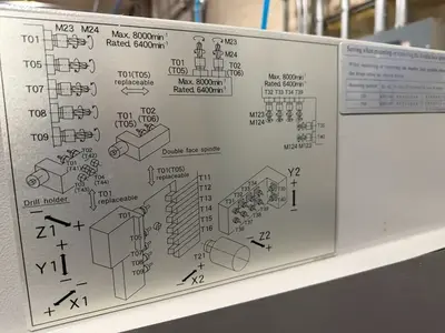 2024 TSUGAMI B0126-V CNC Swiss Lathe | Machinery Resources International (4)