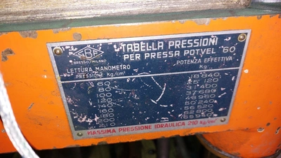 Hydraulic and Manual Presses - 5× in a lot, price for lot, VIDEO