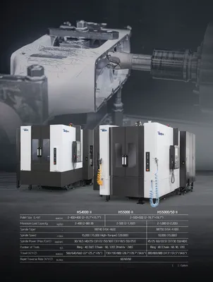 HYUNDAI WIA CNC MACHINE TOOLS HS5000II Horizontal Machining Centers | Hillary Machinery (3)