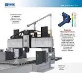 NEW 2026 MIGHTY VIPER PMX-10140