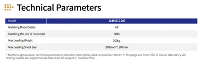 ALM Series Automation System