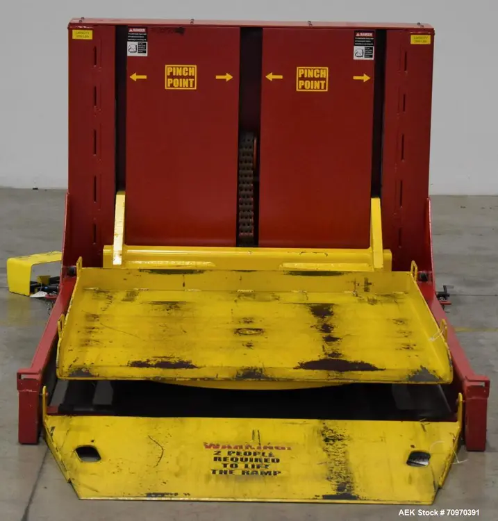 Used SOUTHWORTH PRODUCTS ROLL C Drum Dumpers & Lifts Illinois US | Aaron Equipment #86761
