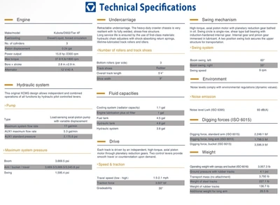 XCMG XE18U Mini Excavator | Iron Listing (2)
