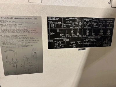USED MAKINO EDNC6