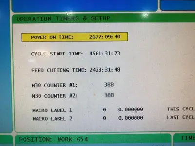USED 2012 HAAS DS-30