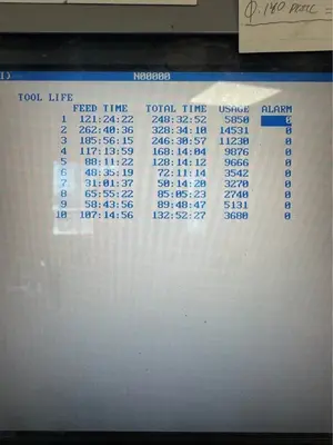 2003 HAAS MINI MILL Vertical Machining Centers | Toolquip, Inc. (7)