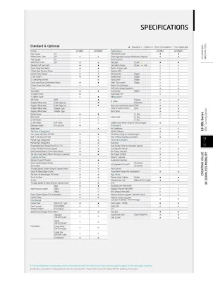 HYUNDAI WIA CNC MACHINE TOOLS L5100LY Multi-Axis CNC Lathes | Hillary Machinery (8)