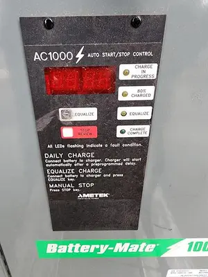 USED AMETEK 510H3-12G